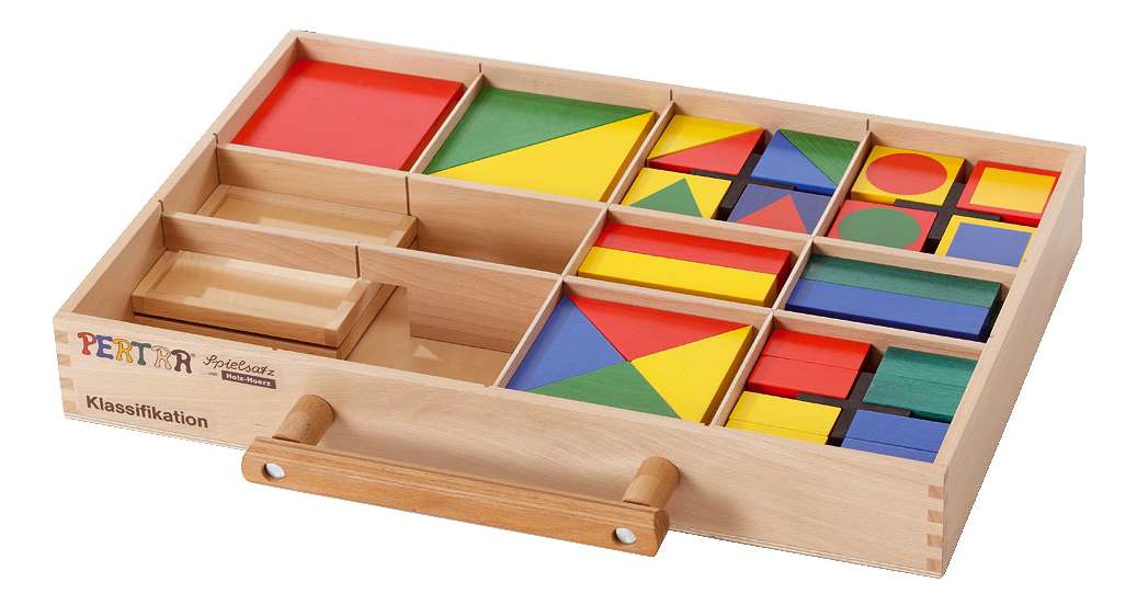 Pertra Fördermaterial "Klassifikation"