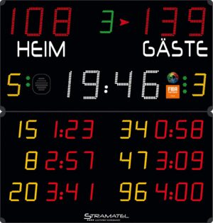 Stramatel Anzeigetafel "452 MB 3004"