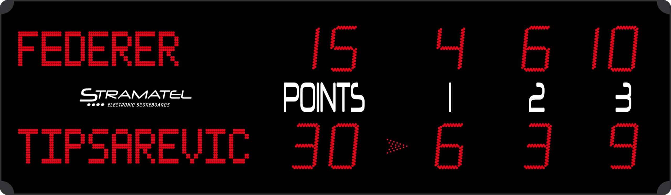 Stramatel Anzeigetafel "RTX Alpha"